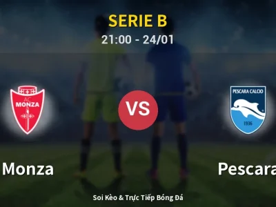 Soi Kèo Monza vs Pescara – 21:00 24/01 | Nhận Định, Dự Đoán Tỷ Số