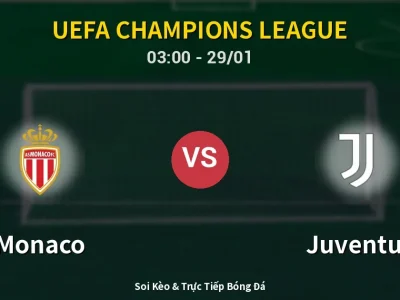 Kết Quả: Monaco 0-0 Juventus – Highlight & Bàn Thắng | UEFA Champions League