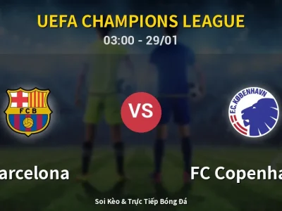 Kết Quả: Barcelona 4-1 FC Copenhagen – Highlight & Bàn Thắng | UEFA Champions League