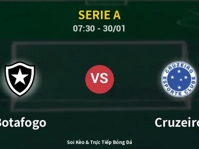 Kết Quả: Botafogo 4-0 Cruzeiro – Highlight & Bàn Thắng | Serie A