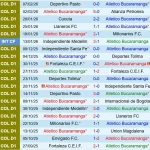 Bucaramanga vs Tolima: Đại chiến sân nhà mạnh nhất Colombia, ai sẽ ngã ngựa? 1