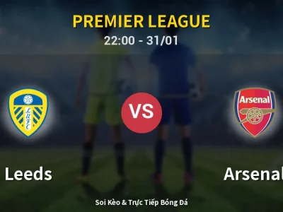 Soi Kèo Leeds vs Arsenal – 22:00 31/01 | Nhận Định, Dự Đoán Tỷ Số