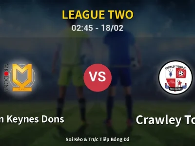 Kết Quả: Milton Keynes Dons 0-0 Crawley Town – Highlight & Bàn Thắng | League Two