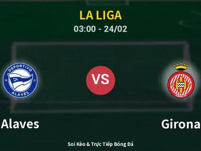 Kết Quả: Alaves 2-2 Girona – Highlight & Bàn Thắng | La Liga