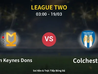 Kết Quả: Milton Keynes Dons 1-0 Colchester – Highlight & Bàn Thắng | League Two