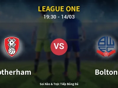Kết Quả: Rotherham 2-2 Bolton – Highlight & Bàn Thắng | League One