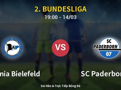 Kết Quả: Arminia Bielefeld 2-2 SC Paderborn 07 – Highlight & Bàn Thắng | 2. Bundesliga