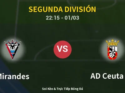 🔴 Trực Tiếp: Mirandes 0-0 AD Ceuta FC – Link Xem Segunda División (Full HD)
