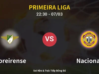 Soi Kèo Moreirense vs Nacional – 22:30 07/03 | Nhận Định, Dự Đoán Tỷ Số