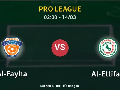 Kết Quả: Al-Fayha 1-0 Al-Ettifaq – Highlight & Bàn Thắng | Pro League