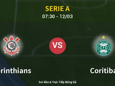 Kết Quả: Corinthians 0-2 Coritiba – Highlight & Bàn Thắng | Serie A