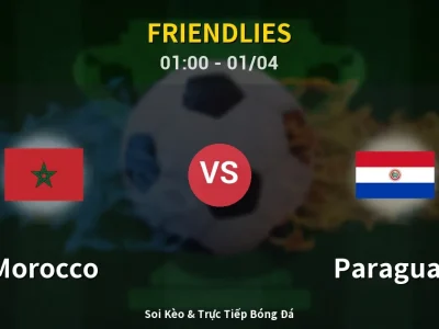 Kết Quả: Morocco 2-1 Paraguay – Highlight & Bàn Thắng | Friendlies