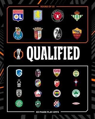 Europa League: 8 Đội Vào Thẳng Vòng 1/8, 16 Đội Tranh Tấm Vé Cuối Cùng Trong Play-Off Gay Cấn 1