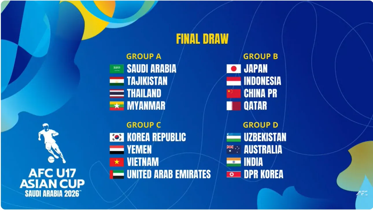 Boc tham chia bang VCK U17 chau a 2025